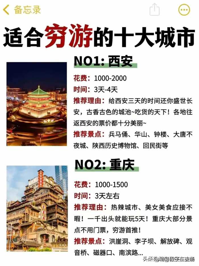 2024最佳旅游时间，终于有于整理出来了，收藏起来看看