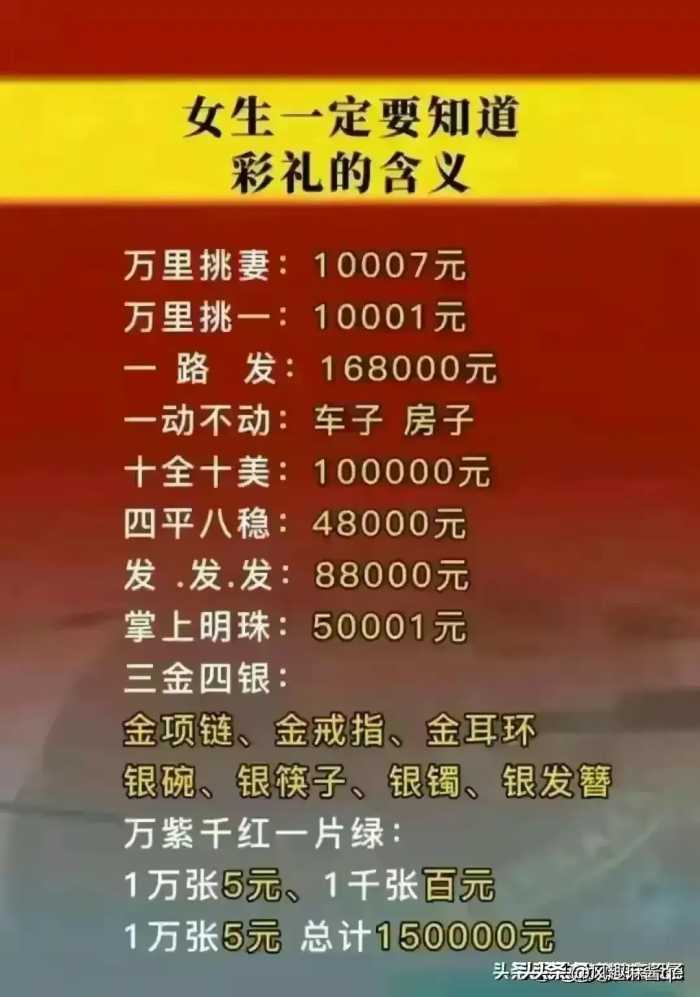 全国两会是个什么会？不知道的收藏看看。