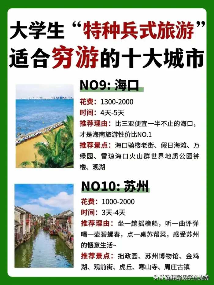 2024最佳旅游时间，终于有于整理出来了，收藏起来看看