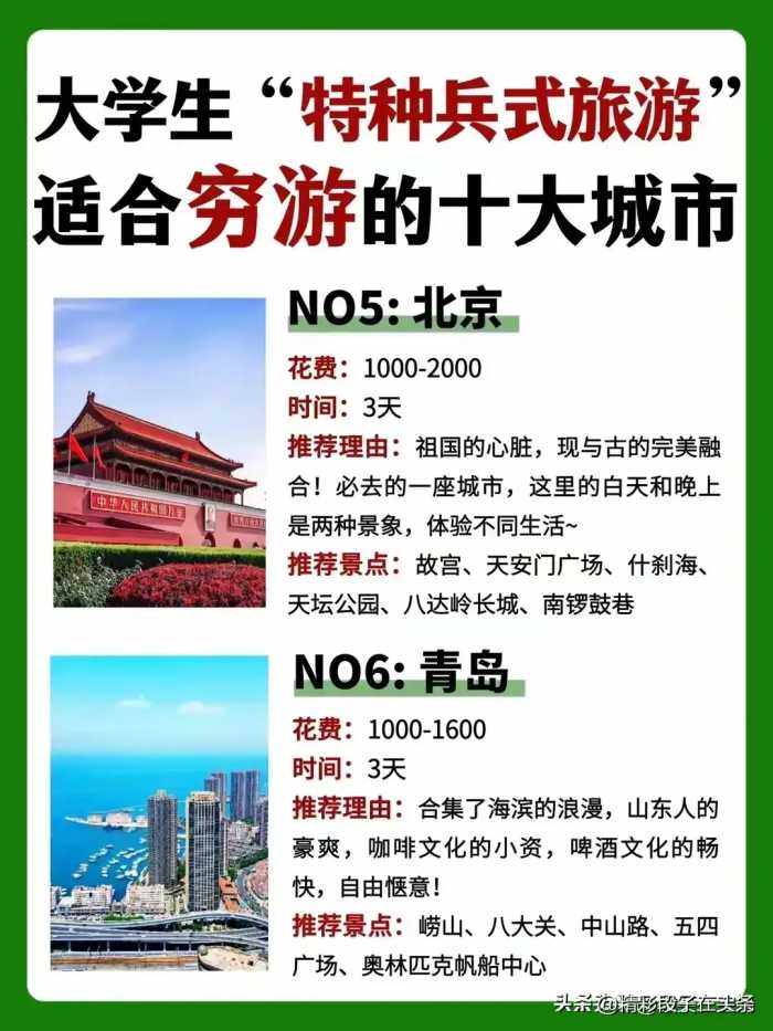 2024最佳旅游时间，终于有于整理出来了，收藏起来看看