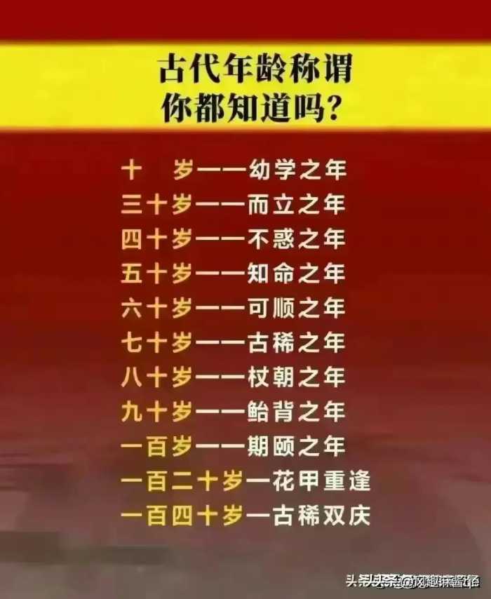 全国两会是个什么会？不知道的收藏看看。