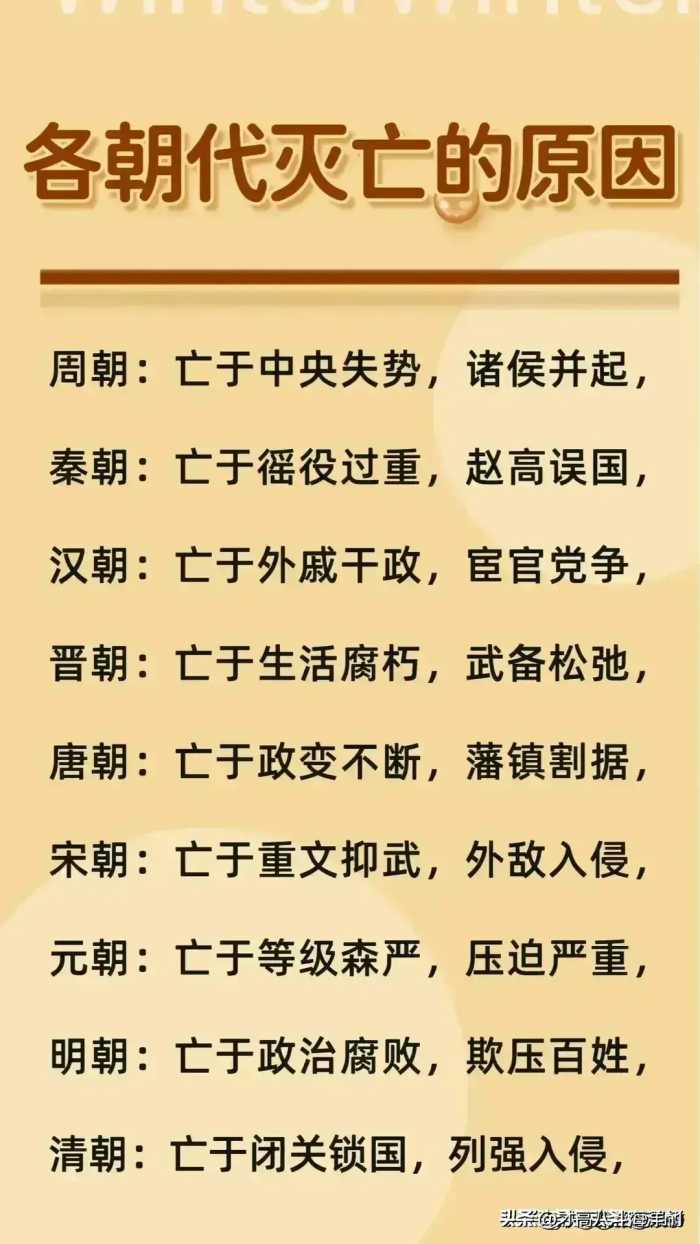 抗美援朝牺牲的高级将领名单，终于有人整理出来了，收藏起来看看