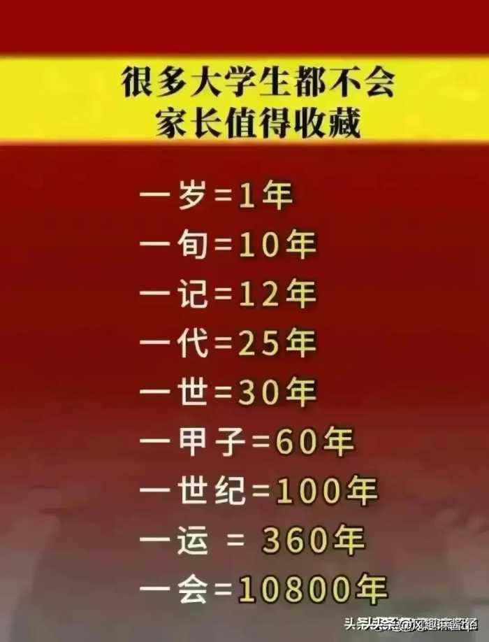 全国两会是个什么会？不知道的收藏看看。