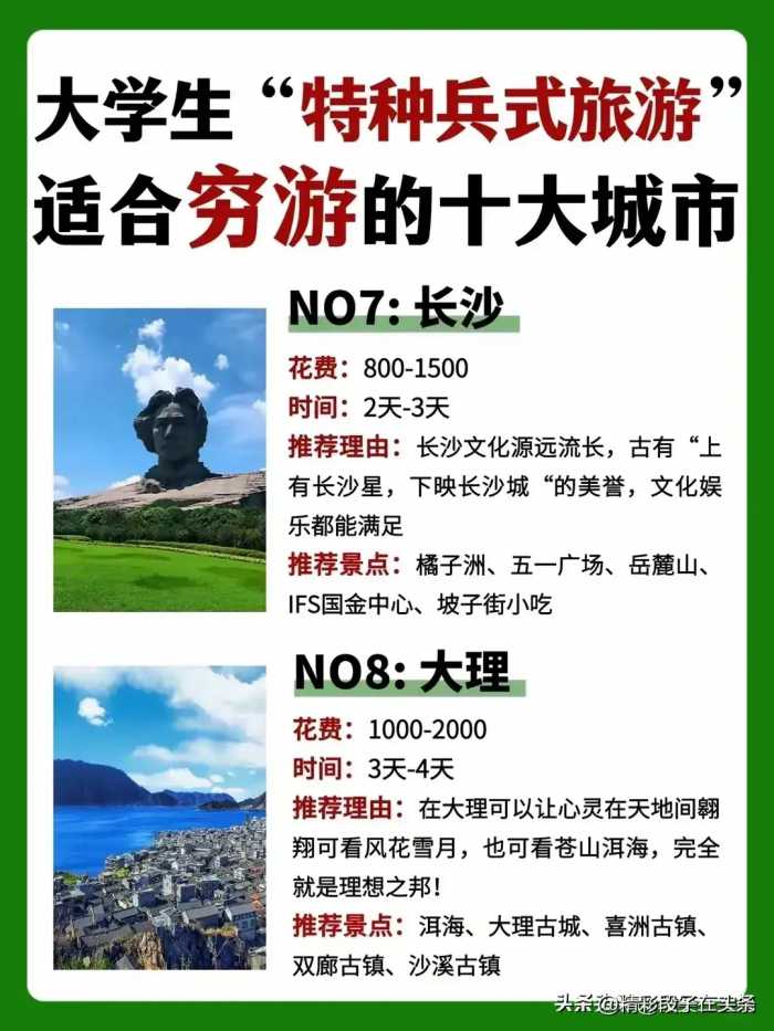 2024最佳旅游时间，终于有于整理出来了，收藏起来看看