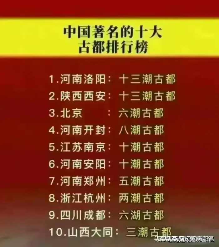 全国两会是个什么会？不知道的收藏看看。