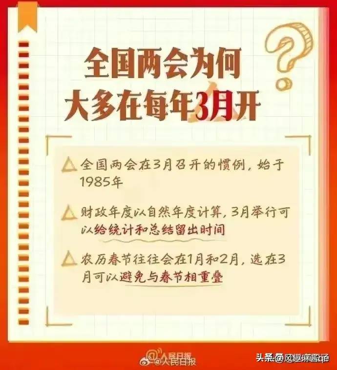 全国两会是个什么会？不知道的收藏看看。