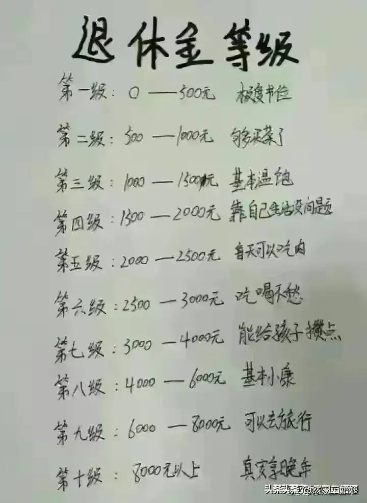 2024年银行存款利息，看看存多少可以躺平