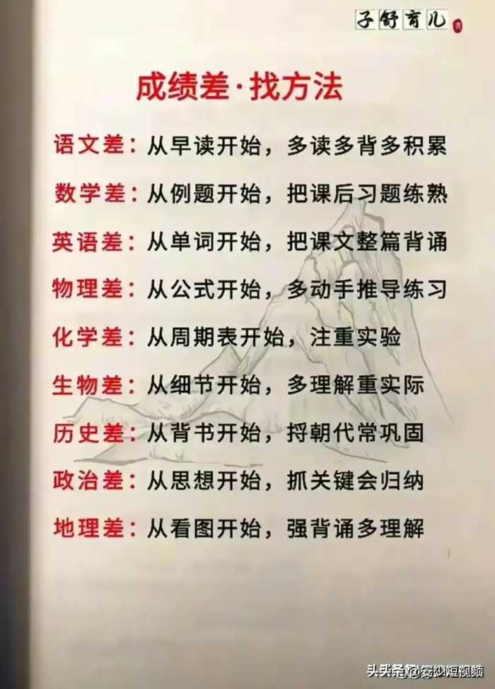 妈妈才是明白人，7句话唤醒沉睡不努力的孩子，成绩差，找方法。