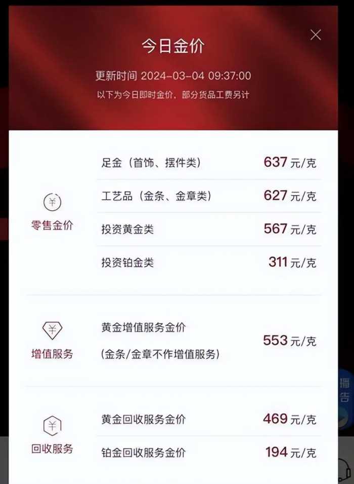 一觉醒来金价飙涨！有人看懵：刚刚出手30多万！继续上涨还是回调？