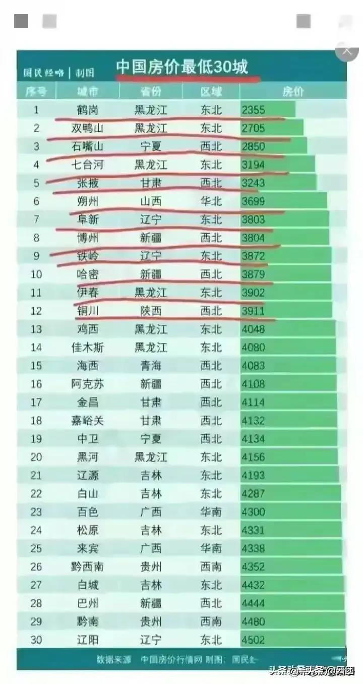 有专家预测:2024即将要发生的6件大事，大家对照看看，准不准。