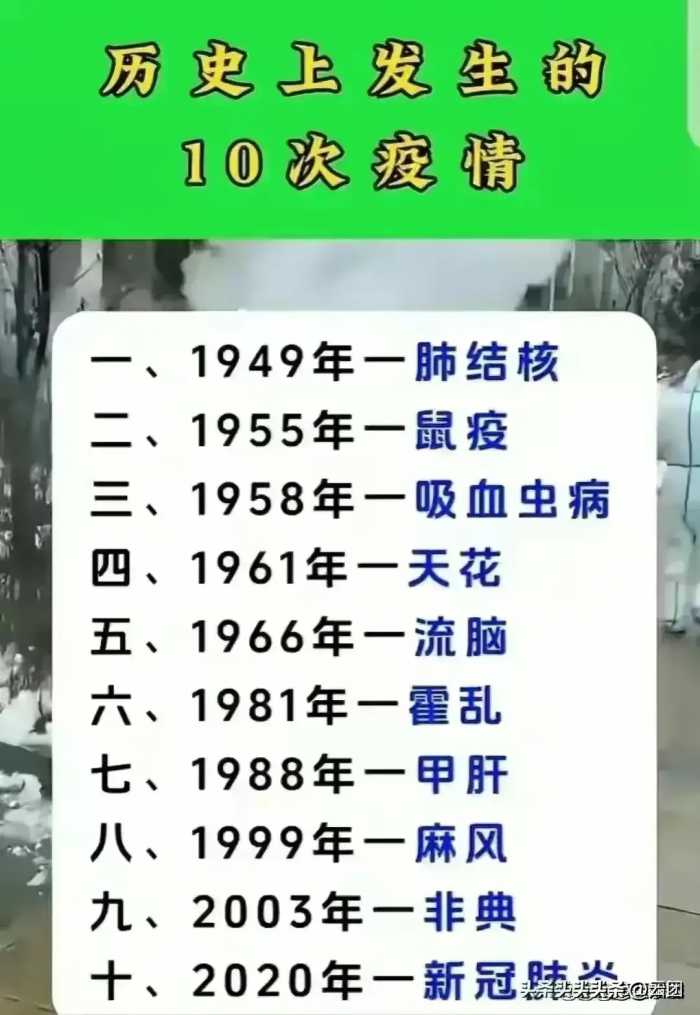 有专家预测:2024即将要发生的6件大事，大家对照看看，准不准。