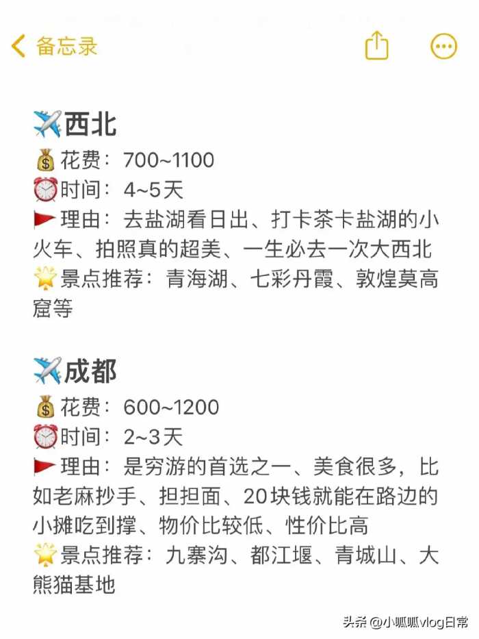 真的非常适合穷游党旅游的8大城市