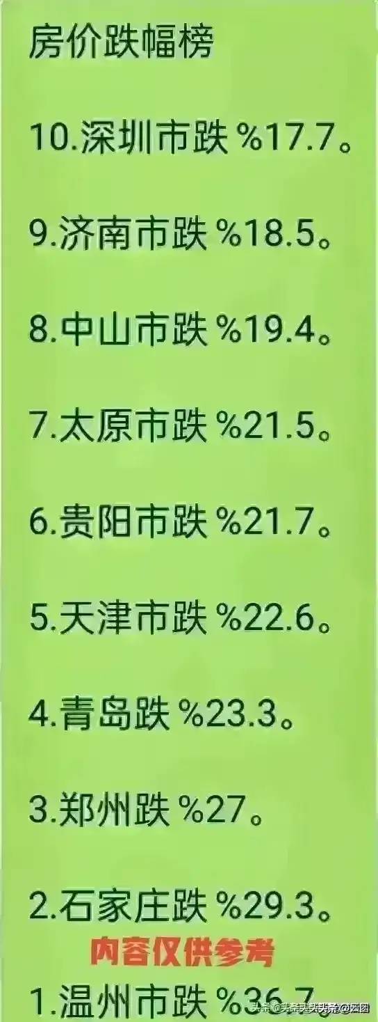 有专家预测:2024即将要发生的6件大事，大家对照看看，准不准。