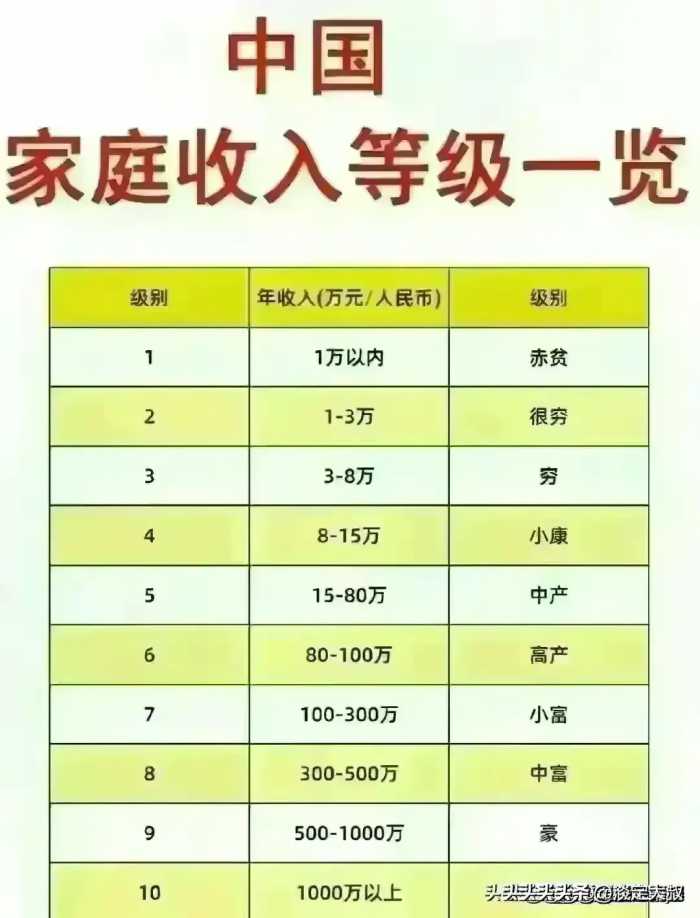 终于有人把“2024年可能发生的大概率事件”整理出来了，收藏起来