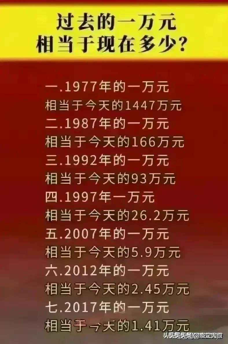 终于有人把“2024年可能发生的大概率事件”整理出来了，收藏起来