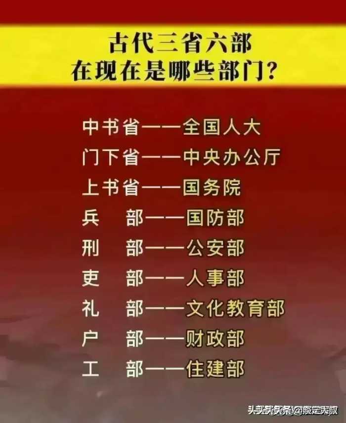 终于有人把“2024年可能发生的大概率事件”整理出来了，收藏起来