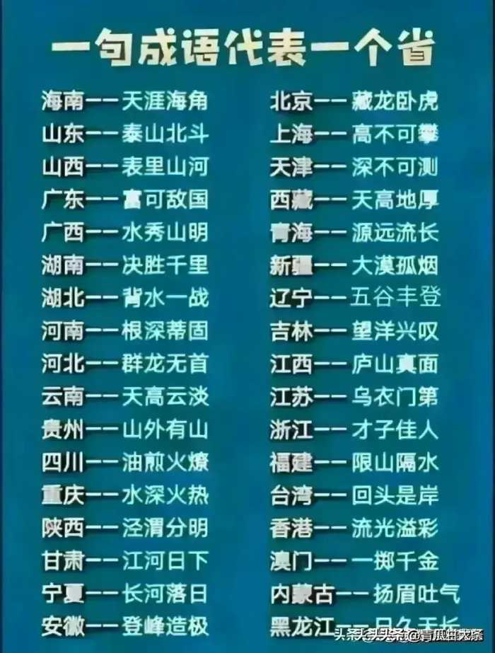 退休金等级，终于有人整理出了，收藏看看，你在哪个等级？