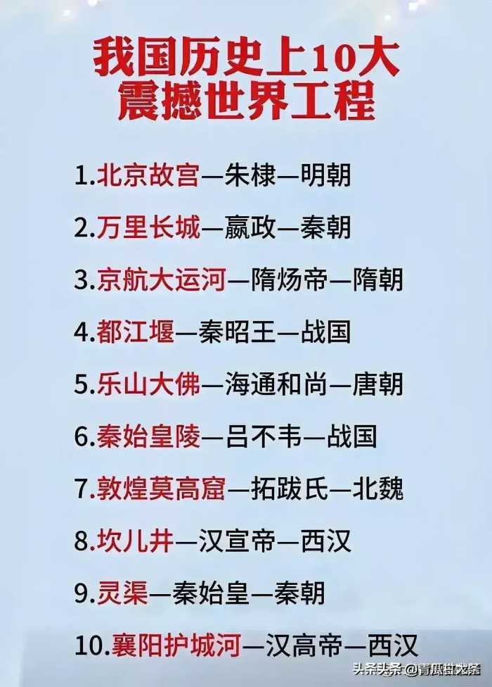 退休金等级，终于有人整理出了，收藏看看，你在哪个等级？