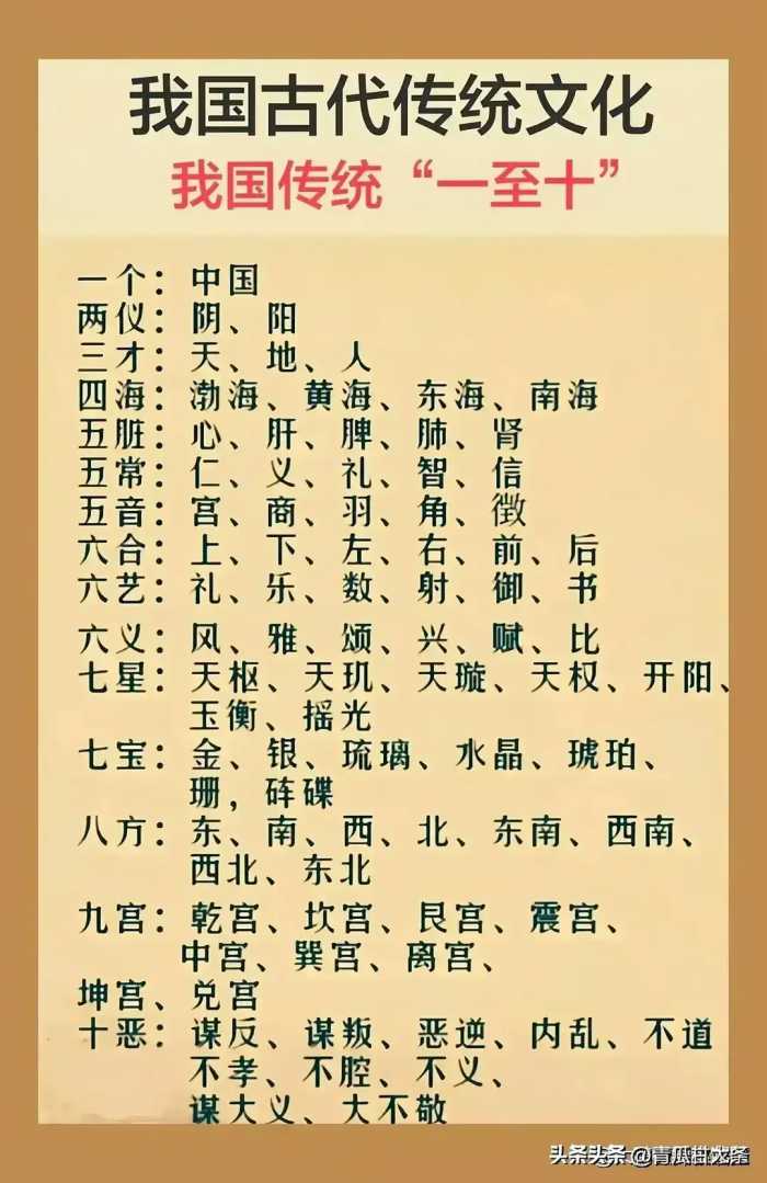 退休金等级，终于有人整理出了，收藏看看，你在哪个等级？