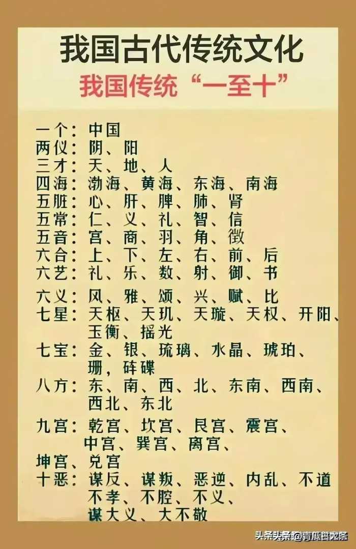 退休金等级，终于有人整理出了，收藏看看，你在哪个等级？