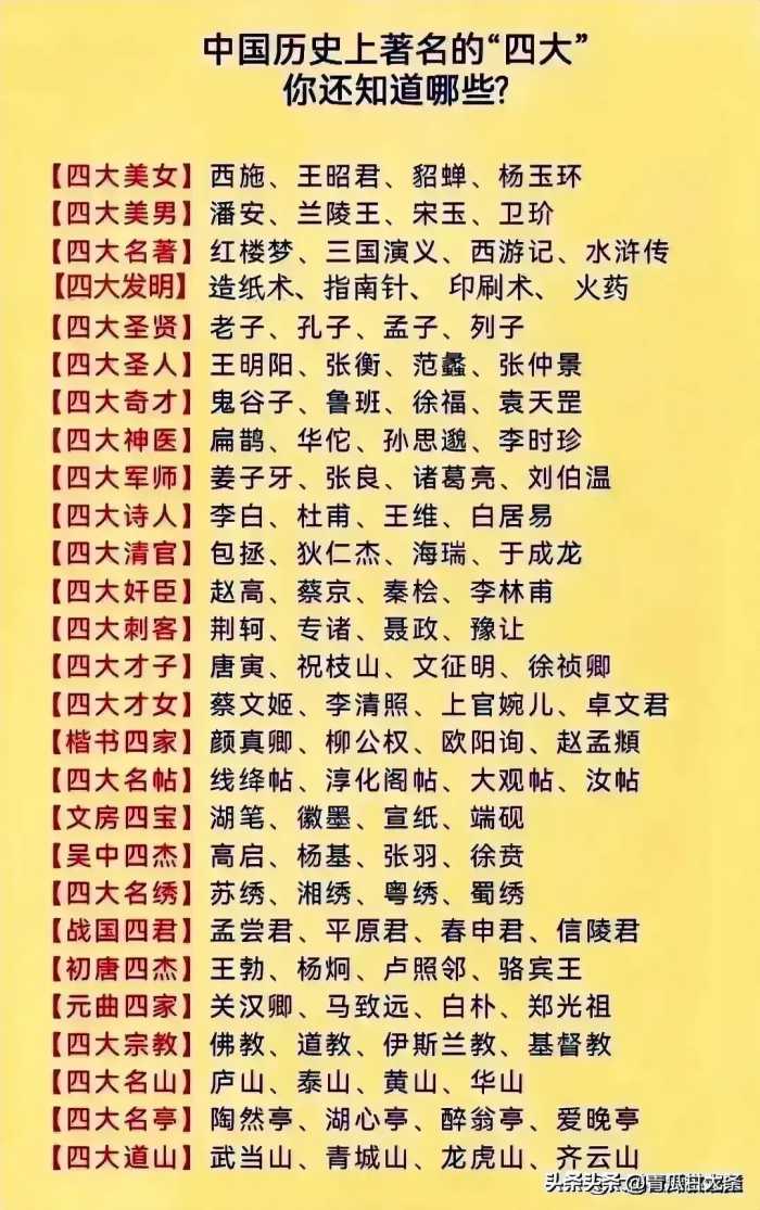 退休金等级，终于有人整理出了，收藏看看，你在哪个等级？