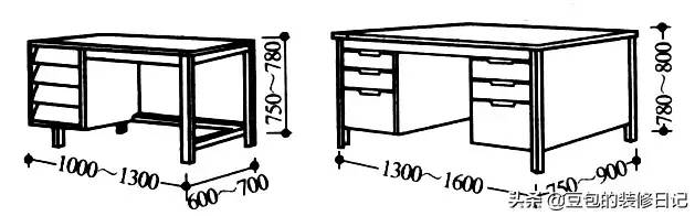 书房装修大小尺寸标准，注意细节把控，让你的书房更有格调