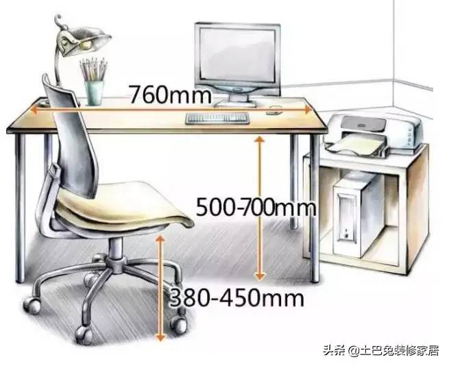 家里装修都避不开这些家居尺寸，个个实在！真不该瞎折腾浪费钱