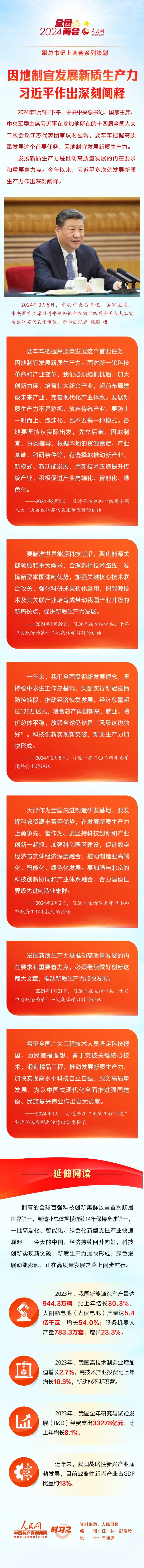 时习之丨因地制宜发展新质生产力 习近平作出深刻阐释