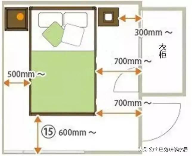 家里装修都避不开这些家居尺寸，个个实在！真不该瞎折腾浪费钱