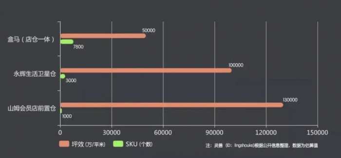 年销35.5亿，坪效深圳第一！这个商场凭什么？