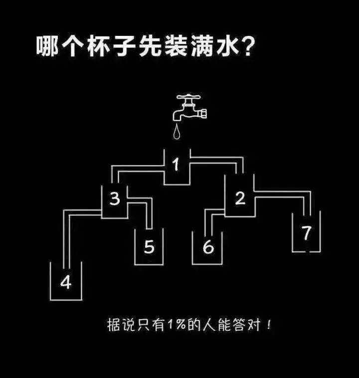 22令人难忘的照片，每一张都有独特的寓意，看完层次都上升了