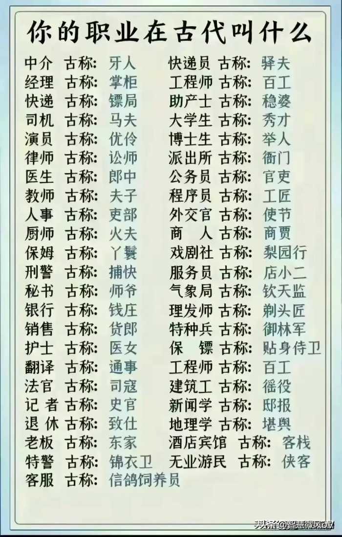 2024黄金暴跌开始了，不知道的收藏起来看看。