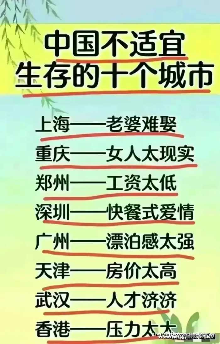 2024黄金暴跌开始了，不知道的收藏起来看看。