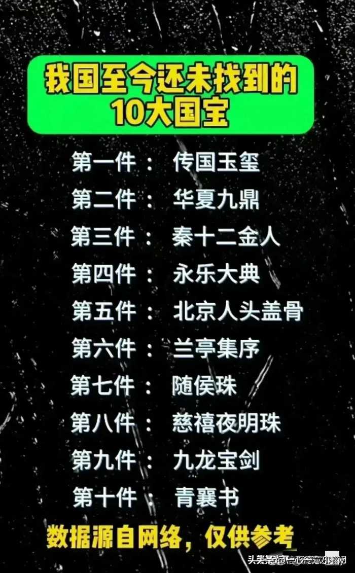 我国至今还未找到的10大国宝，有人整理出来了，收藏看看