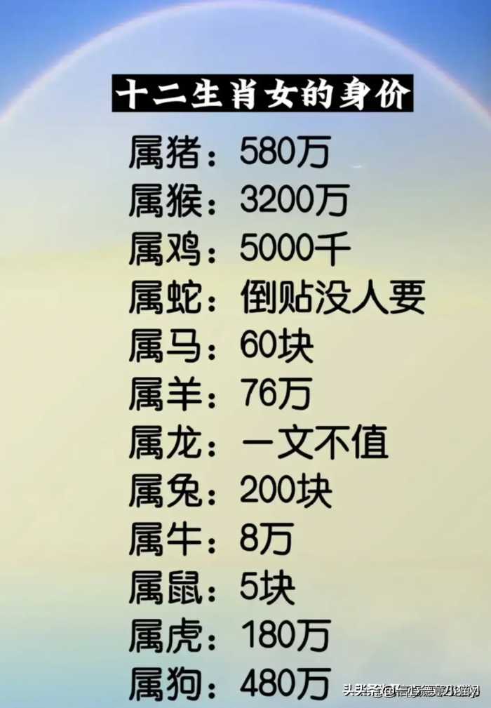 我国至今还未找到的10大国宝，有人整理出来了，收藏看看