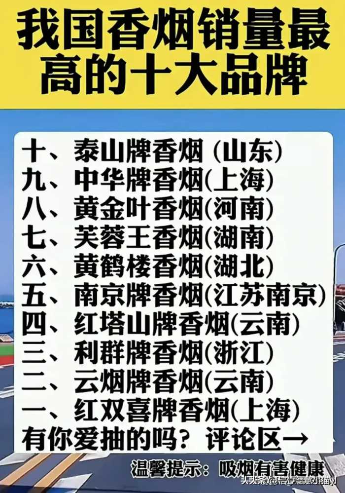 我国至今还未找到的10大国宝，有人整理出来了，收藏看看