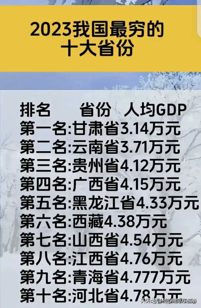 我国至今还未找到的10大国宝，有人整理出来了，收藏看看