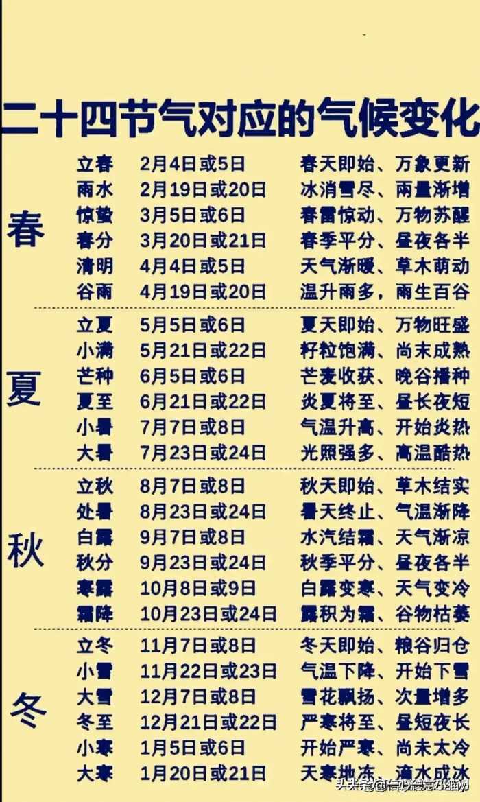 我国至今还未找到的10大国宝，有人整理出来了，收藏看看