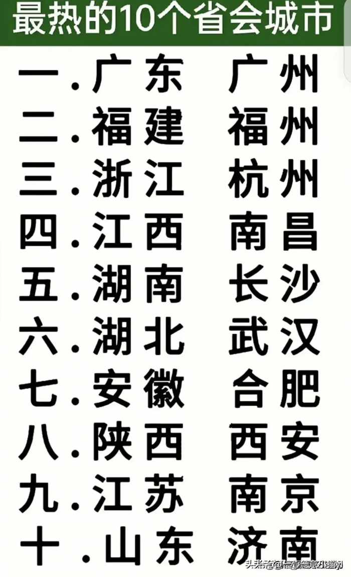 我国至今还未找到的10大国宝，有人整理出来了，收藏看看