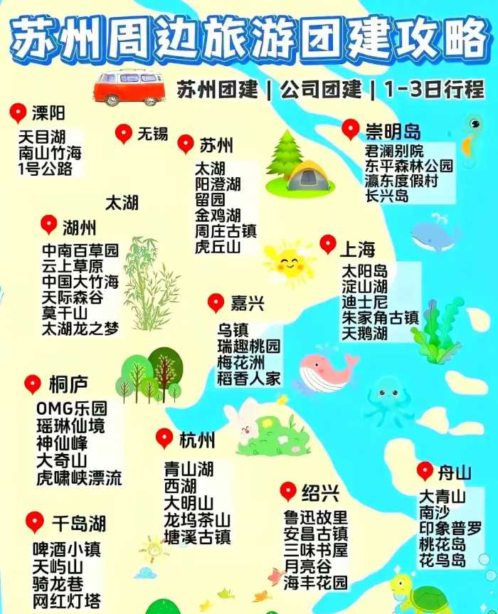 浙江旅游攻略