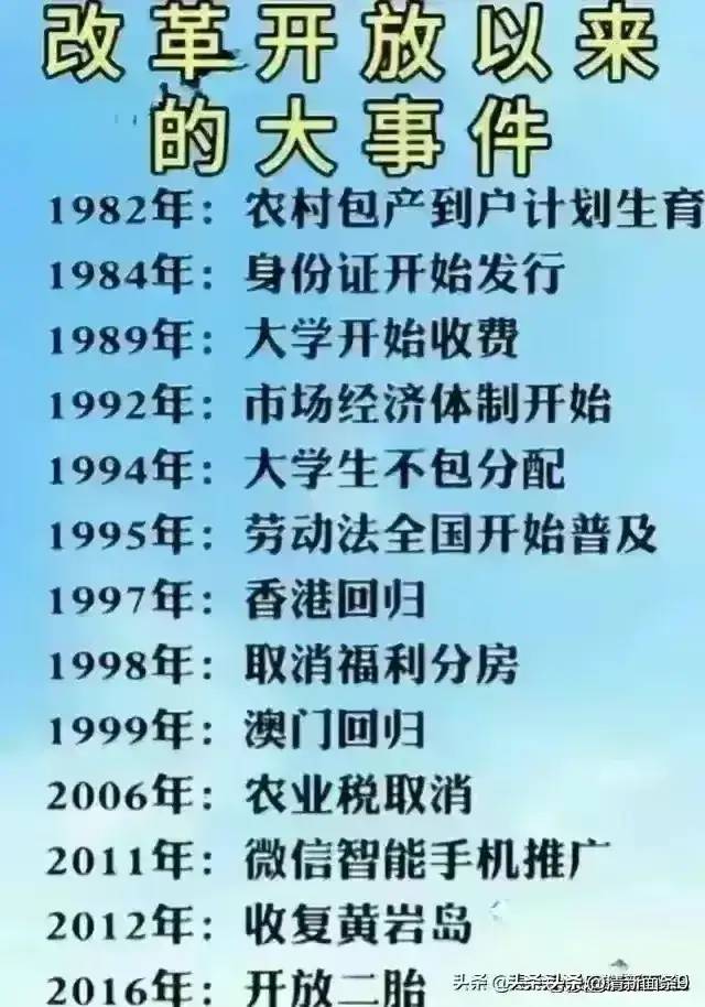 2024年黄金暴跌开始了吗？不知道的，收藏起来看看。