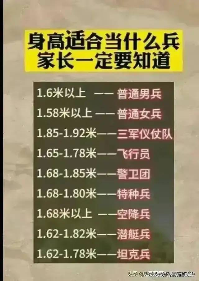 2024年黄金暴跌开始了吗？不知道的，收藏起来看看。