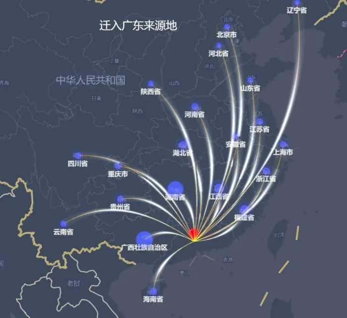 人口突破1.27亿！中国第一大省，强势翻盘