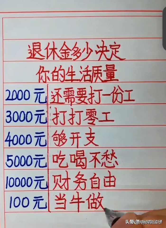 2024年养老金，这三类人超过五千。