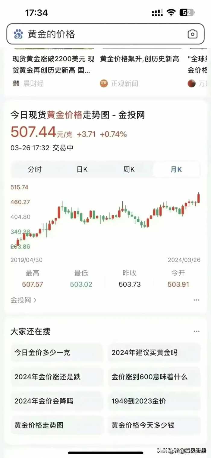 2024年黄金暴跌开始了，不知道的，收藏起来看看。