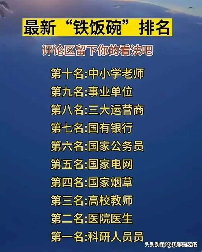 终于有人把赵本山徒弟排名顺序，整理出来了，你认识几个？