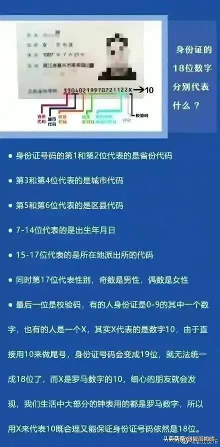 大清12位帝王，妻妾子女人数一览表，看完涨知识了。