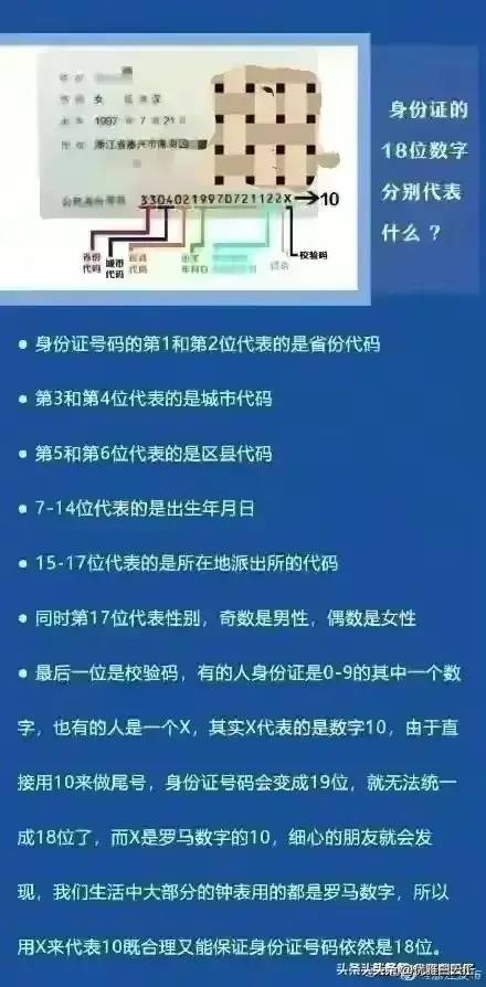 终于有人把赵本山徒弟排名顺序，整理出来了，你认识几个？