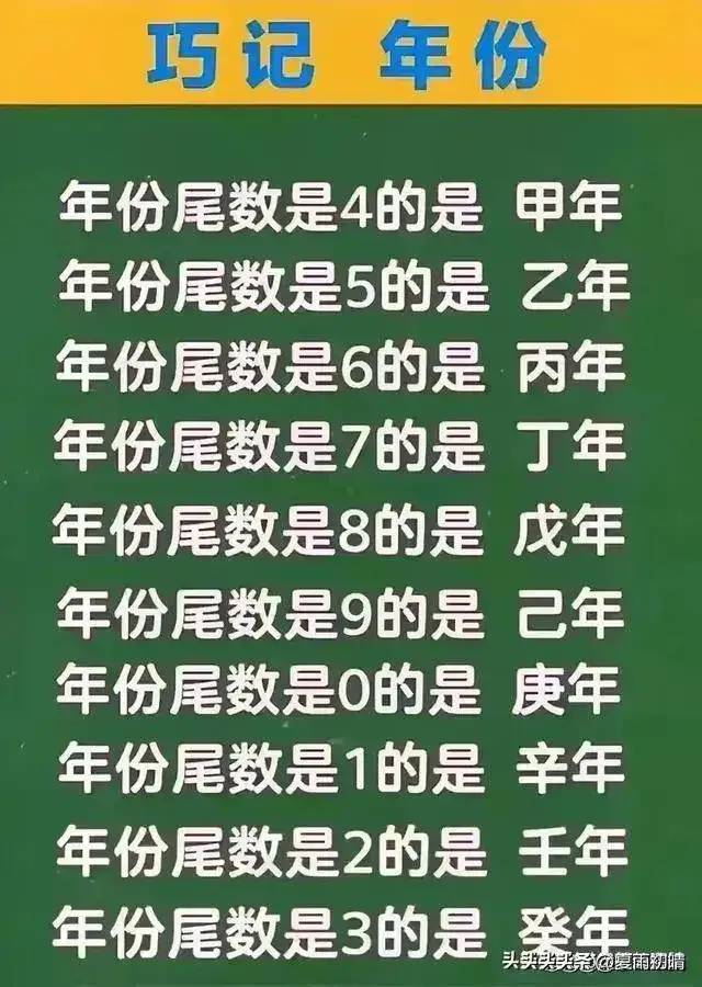 大清12位帝王，妻妾子女人数一览表，看完涨知识了。