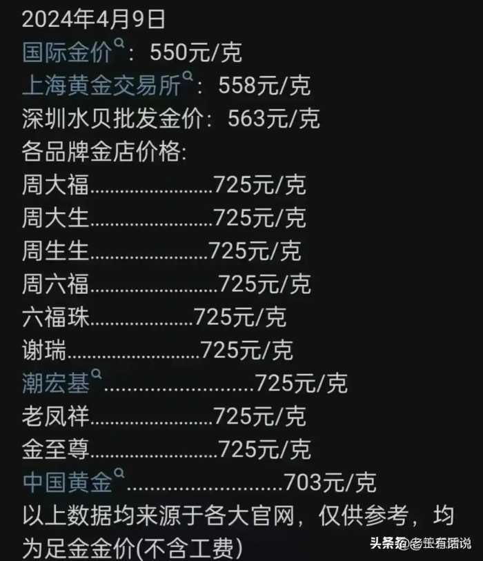 为何最近黄金暴涨得这么厉害？网友的神回复，存黄金的笑不出来了
